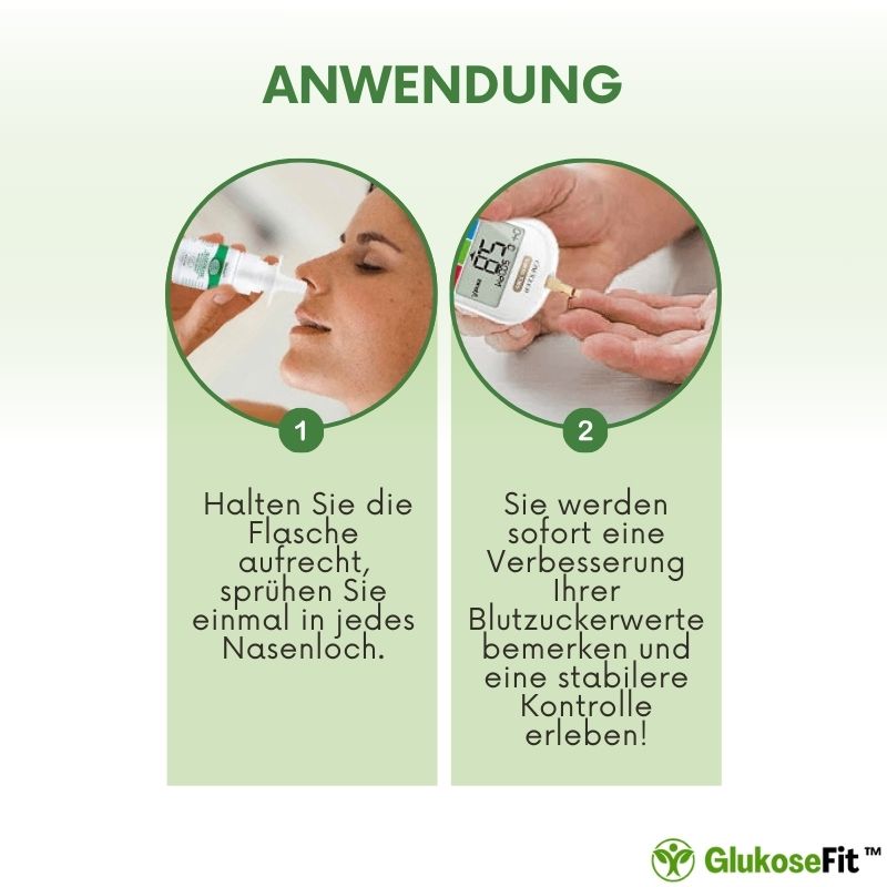 GlukoseFit™ Zucker-Reduzierendes Nasenspray | Schnell wirkende Blutzuckerkontrolle mit einem einfachen Spray!