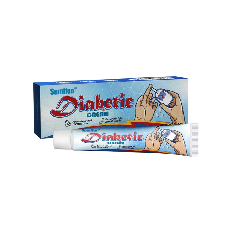 GlucoRelief™