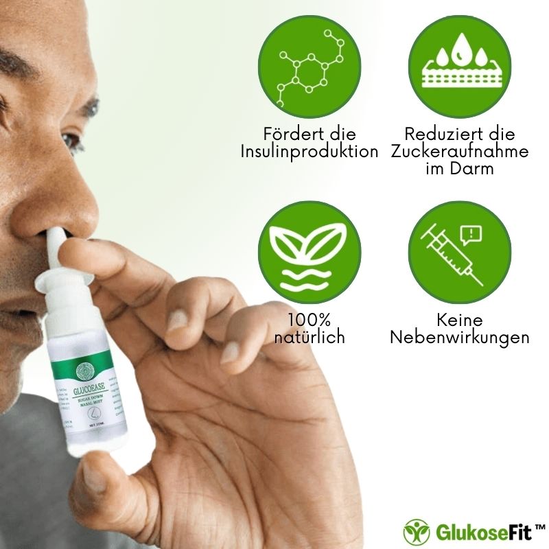 GlukoseFit™ Zucker-Reduzierendes Nasenspray | Schnell wirkende Blutzuckerkontrolle mit einem einfachen Spray!